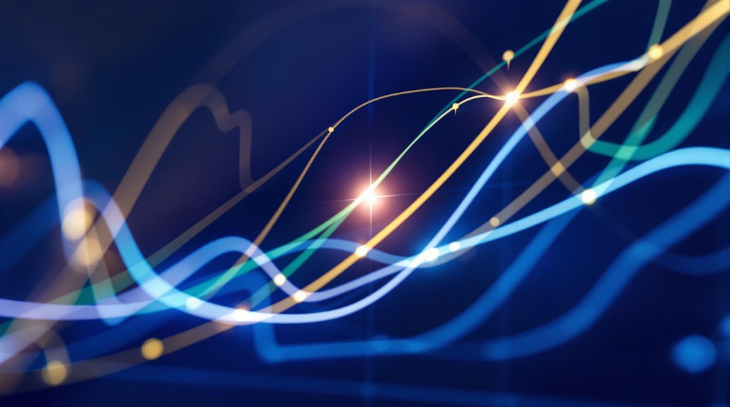 Asset Allocation Timing: Optimizing Portfolio Balance